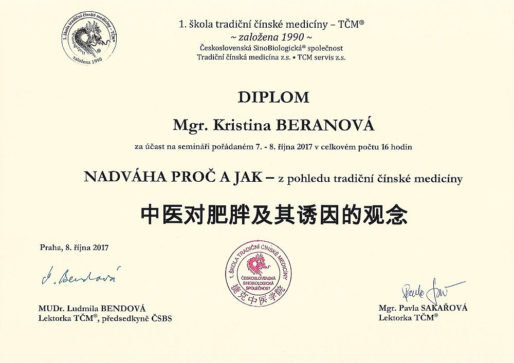 Diplomy